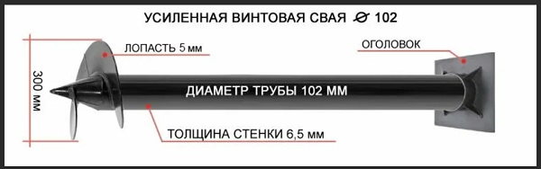 Купить сваи толщиной стенок от 6 мм в Холмске по цене 1403 рублей | Интернет-магазин свай